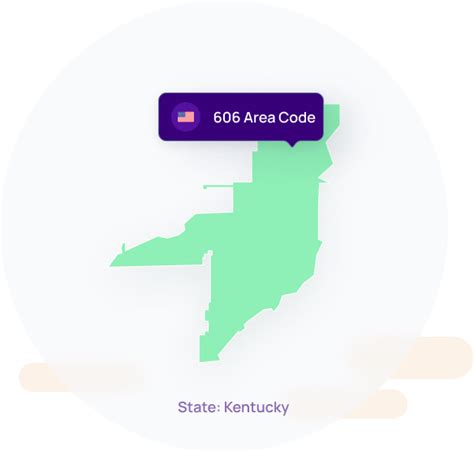 where is 606 area code located|whose phone number is 606.